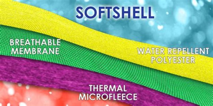 What is softshell fabric?