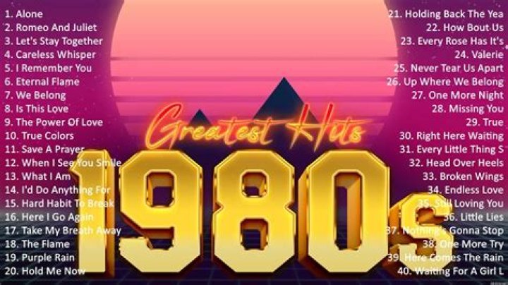 What is the #1 song of the 80s?