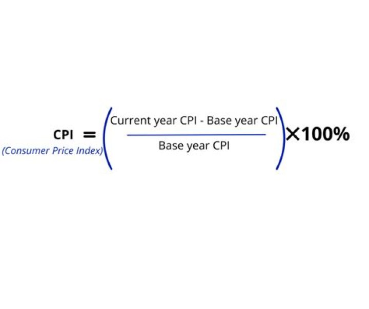 What is the average CPI increase per year?