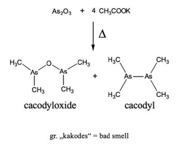 What is the Cacodyl oxide?