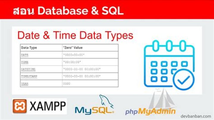 What is the DateTime min value?