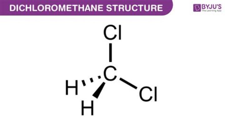 What is the density of dichloromethane?