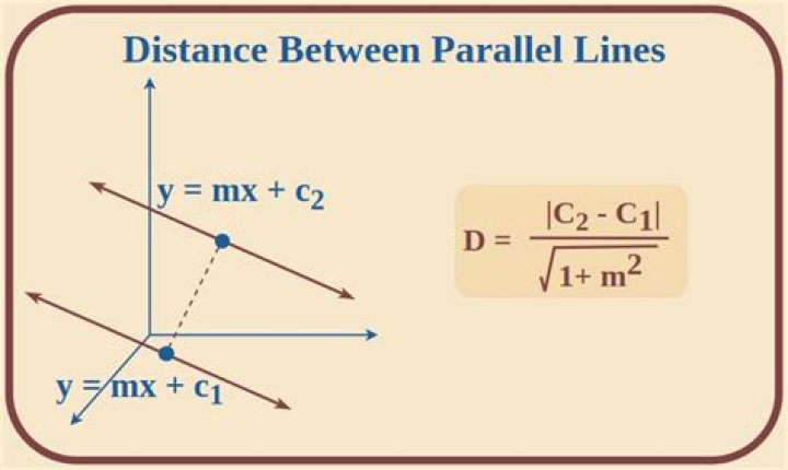 What is the formula of distance between two parallel lines?