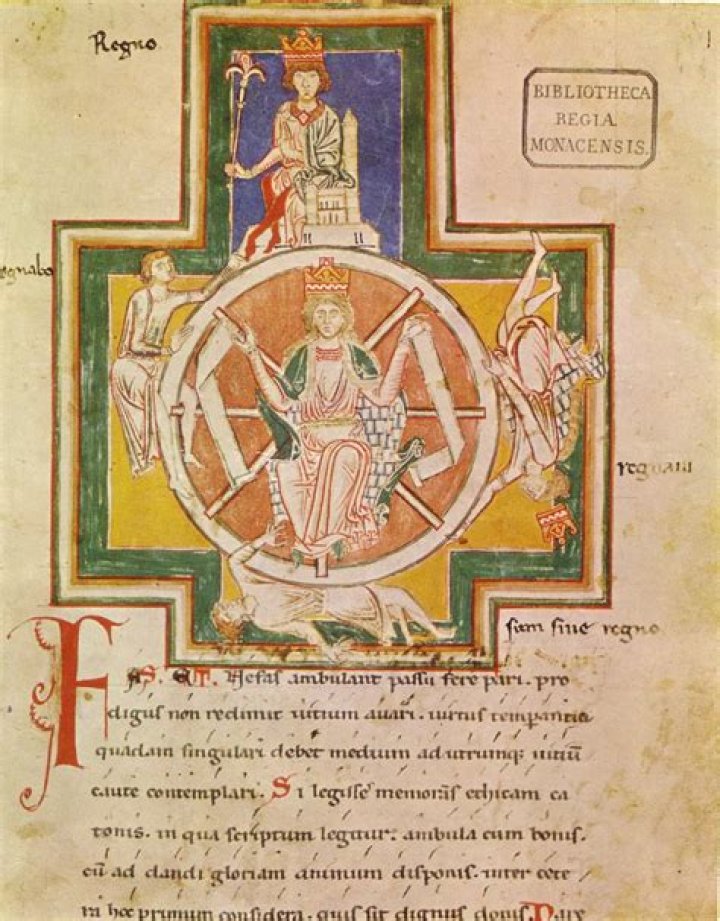 What is the meaning of Carmina Burana O Fortuna?