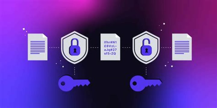 What is the most secure encryption software?