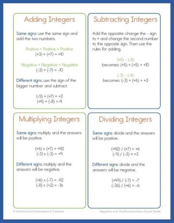 What is the negative and positive rule for math?