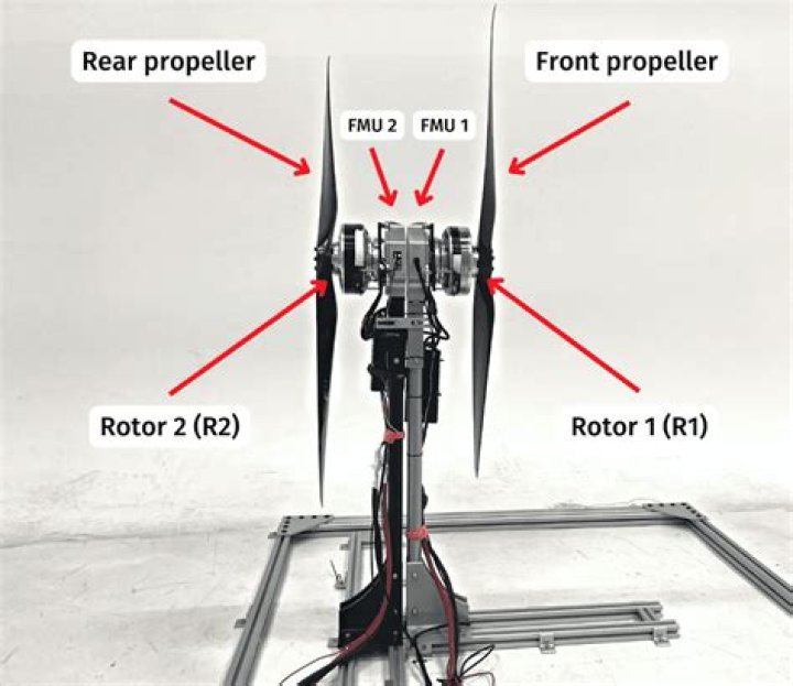 What is the primary function of the tail rotor?