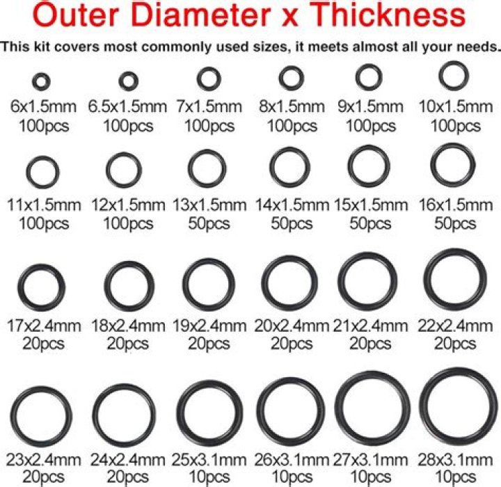What is the smallest O ring size?