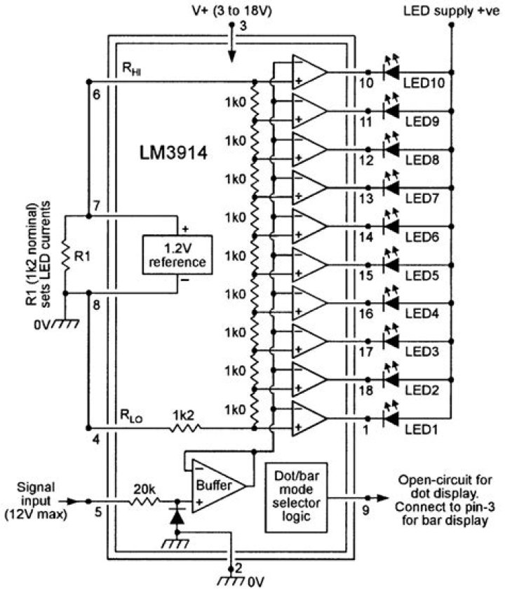 What is the use of LM3914 IC?