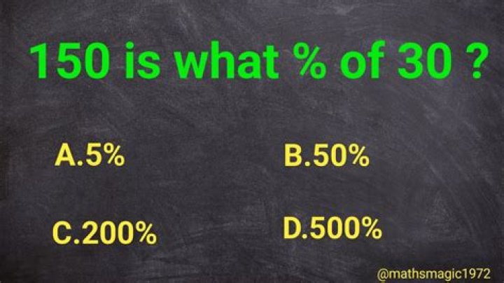 What percent is 150 out of 90?
