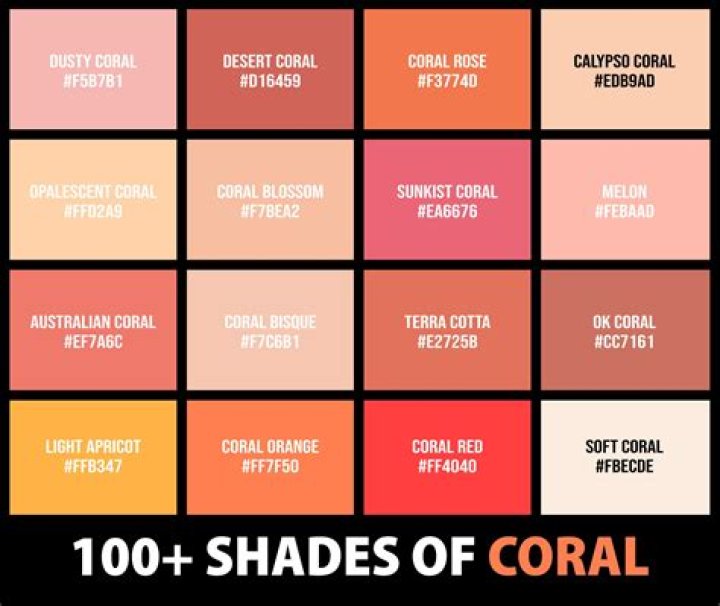What PMS color is coral?