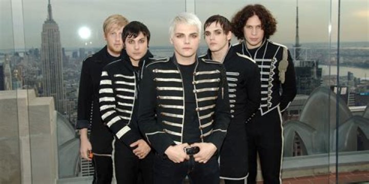 What should I listen to if I like My Chemical Romance?