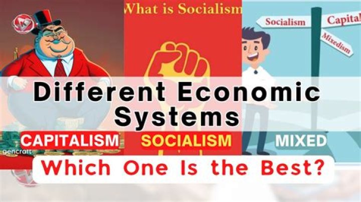 What was capitalism called before capitalism?