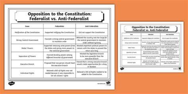 What were the views of the Federalists and the Anti-Federalists?