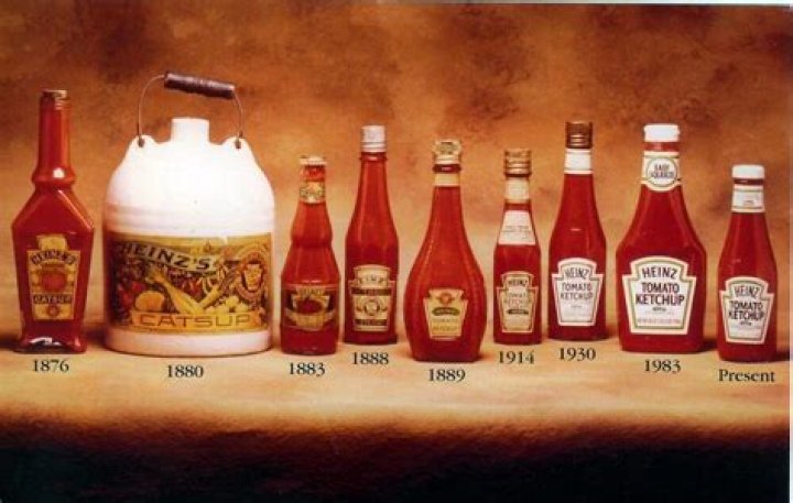When was Heinz Catsup first marketed?