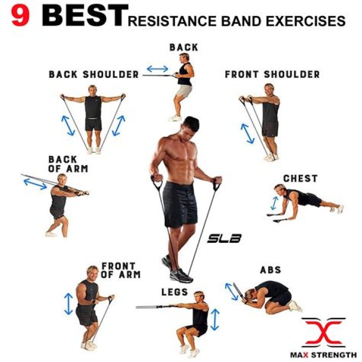 Which brand is good for resistance tube?