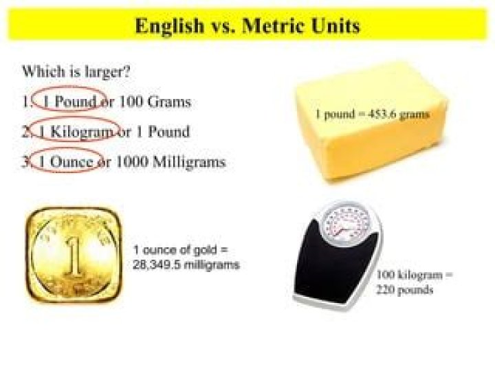 Which is larger 1 pound or 100 grams 1 kilogram or 1 pound 1 ounce or 1000 milligrams?