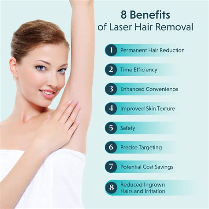 Which is the best laser hair removal magazine?