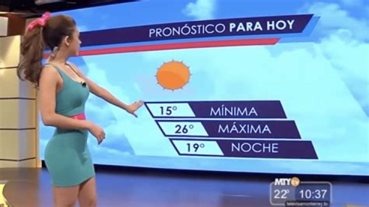 Who is the hottest weather lady?