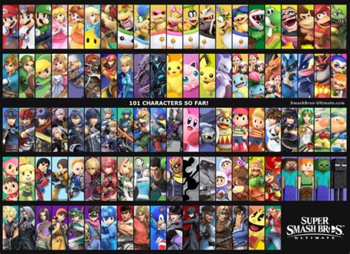 Who is the next character in Smash Ultimate 2021?