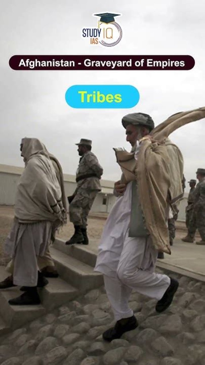 Why Afghanistan is called graveyard of empires?