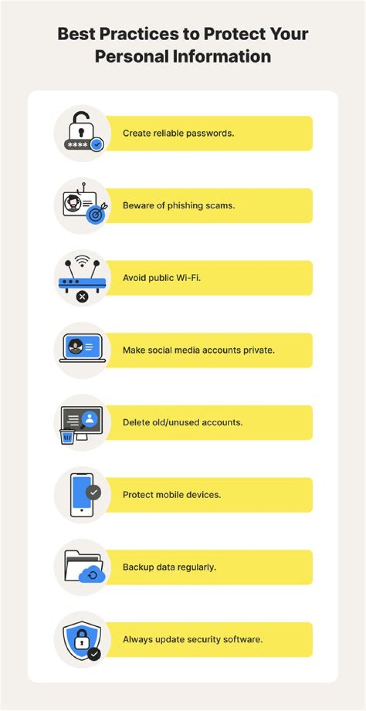 Why is it important to keep personal information private?
