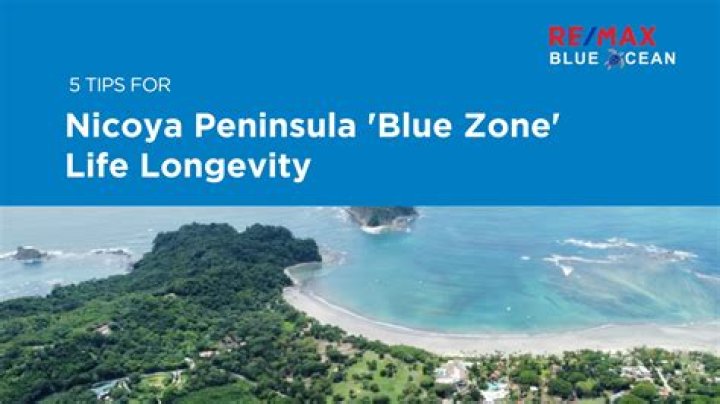 Why is Nicoya Costa Rica a Blue Zone?