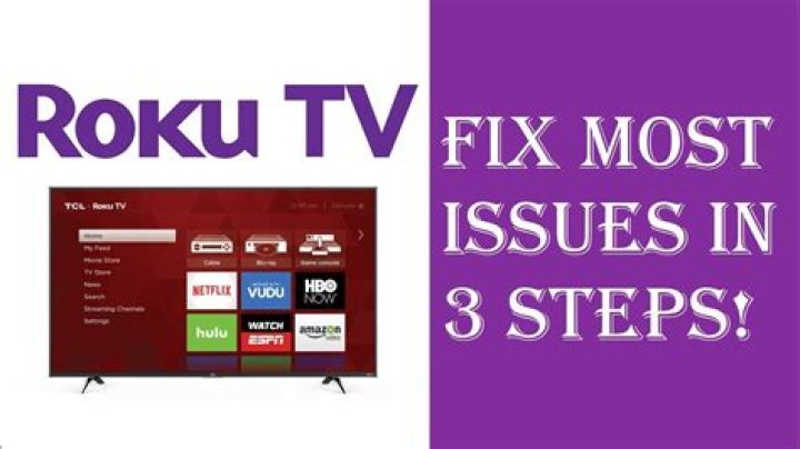 Why is Roku failing?