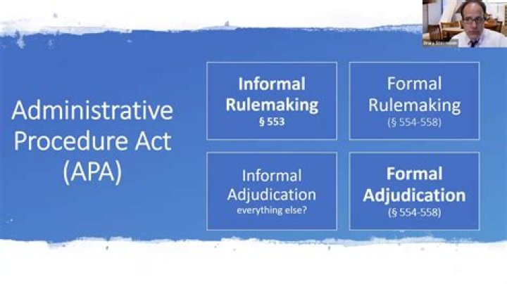 Why is the Administrative Procedure Act important?